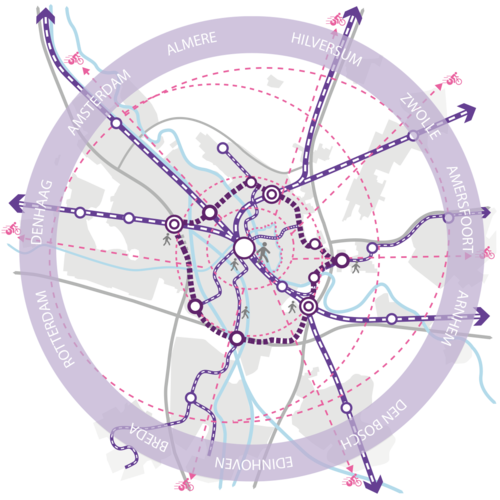 vergroot de afbeelding met daarop de schematisch de stad ring met openbaar vervoor en verbindingen tussen de vervoerknooppunten.
