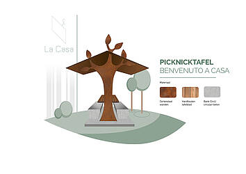 vergroot ontwerp picknickbanken 