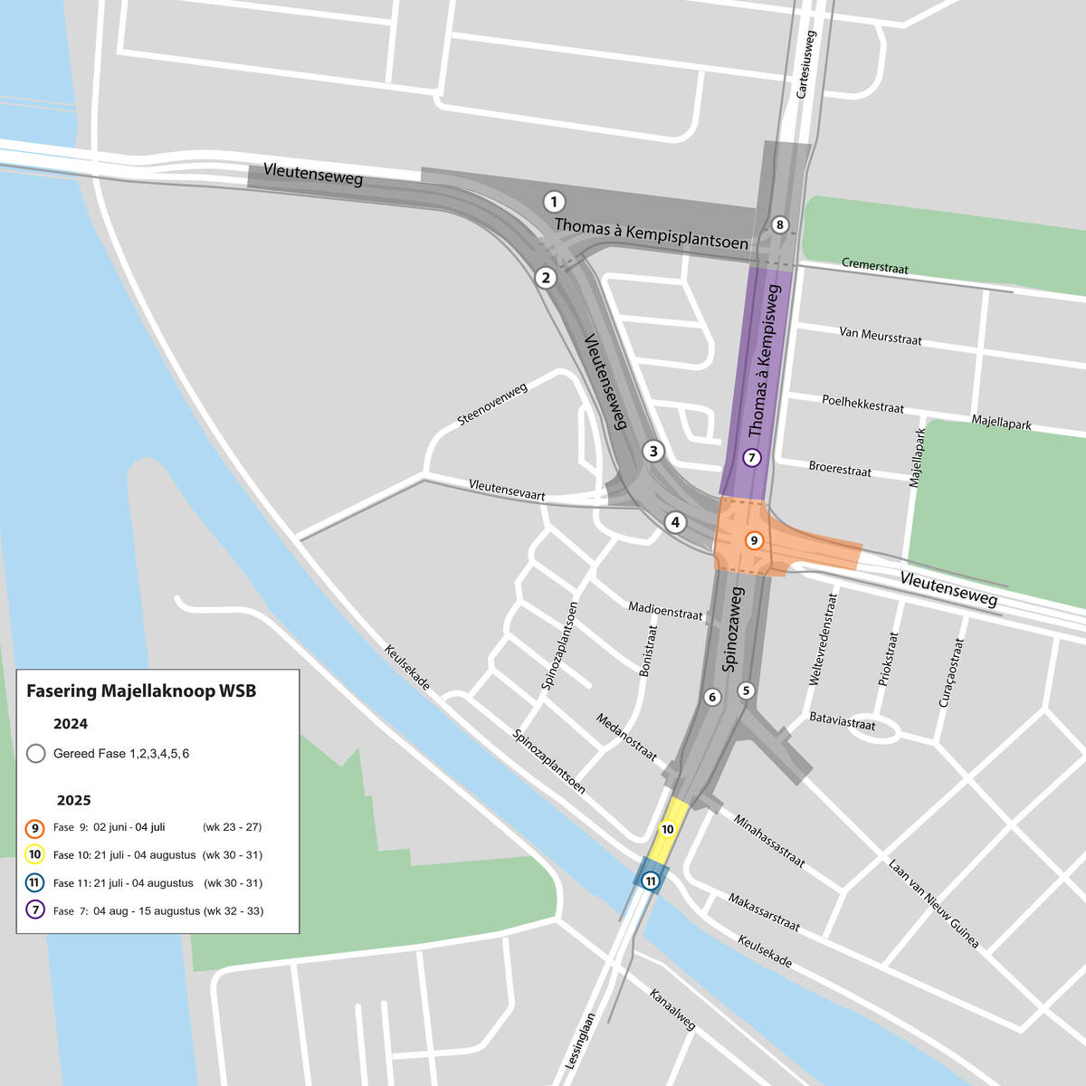 Een overzicht van de fases waarin we werken. Dit staat beschreven in de tekst. Dit staat uitgeschreven in de tekst.