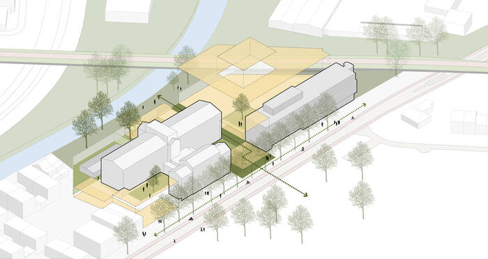 Mogelijke nieuwe situatie PBC