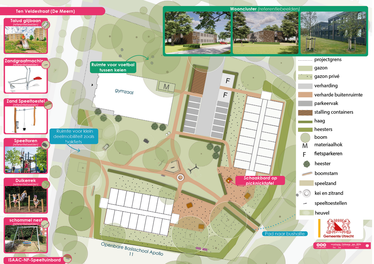 Ontwerp terrein. Op de pagina staat de uitleg over wat waar komt.