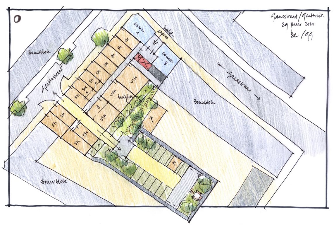 Schets plan met in het eerste rij rijtjeswoningen en daarachter grotere woningen en groene binnenterrein
